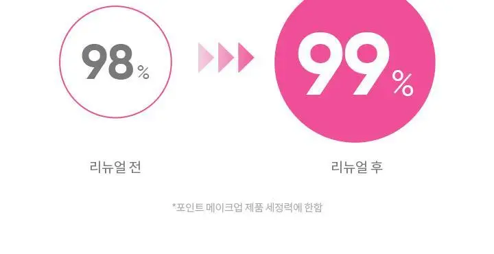[1등 클렌징밤] 바닐라코 클린잇제로 오리지널 클렌징밤 100ml 상세페이지 15